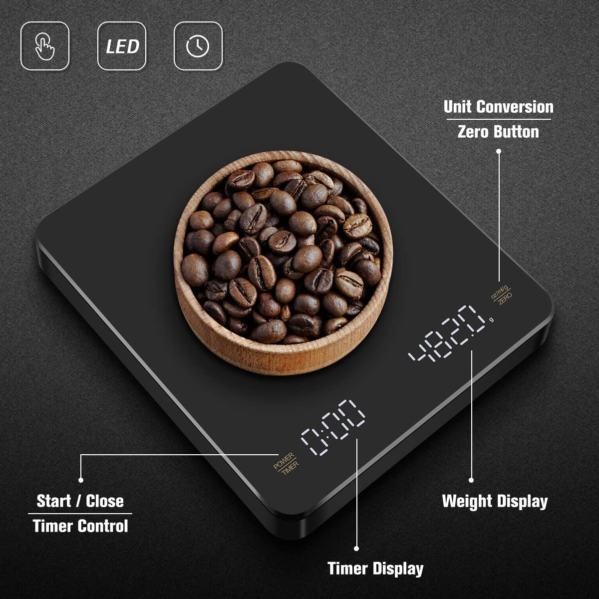 "THE BEAN COUNTER" Stylish Modern Coffee Bean Scale with Digital Display